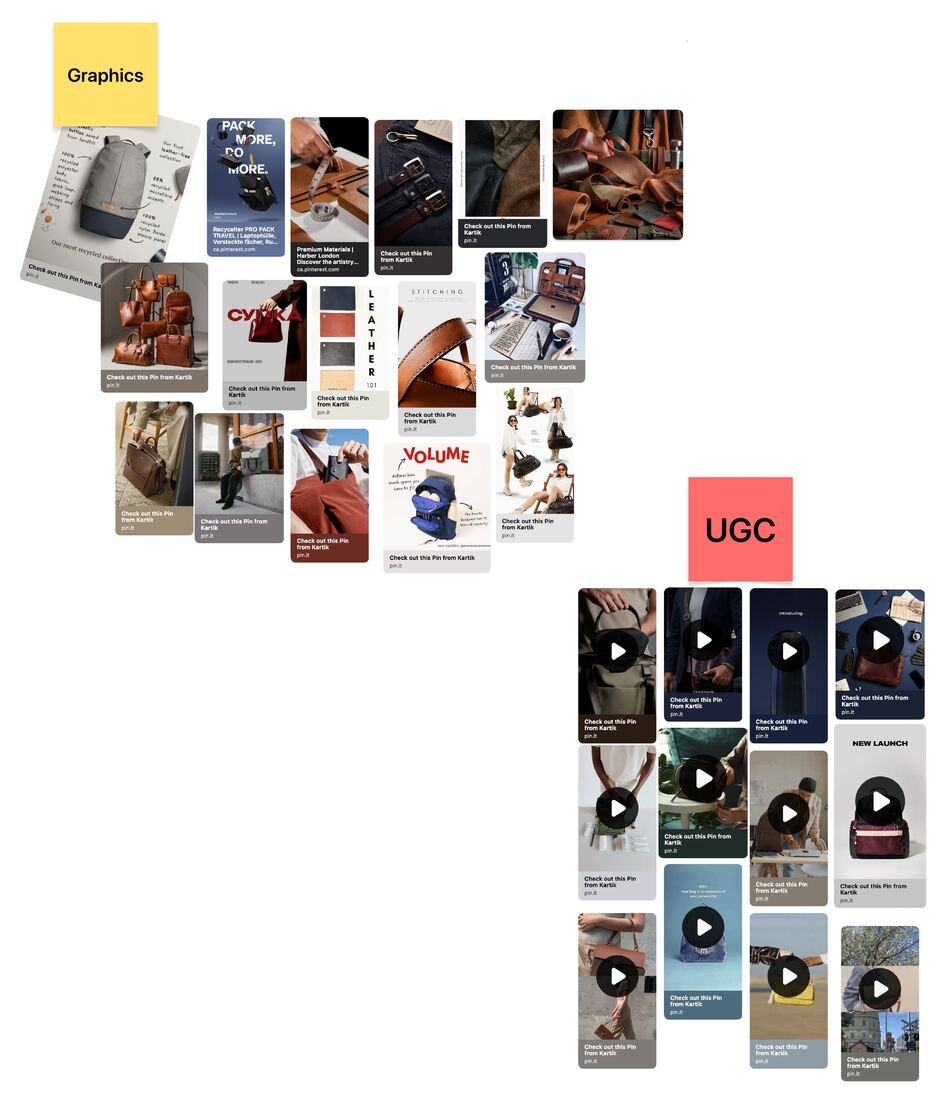 Kara Bags: Leather, stitching, UGC references